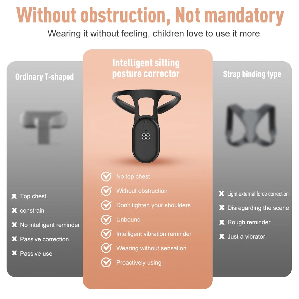 ✨ Improve your posture, improve your life! Introducing the Smart Posture Corrector Device 🧠